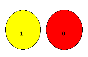 figure 2: deux valeurs